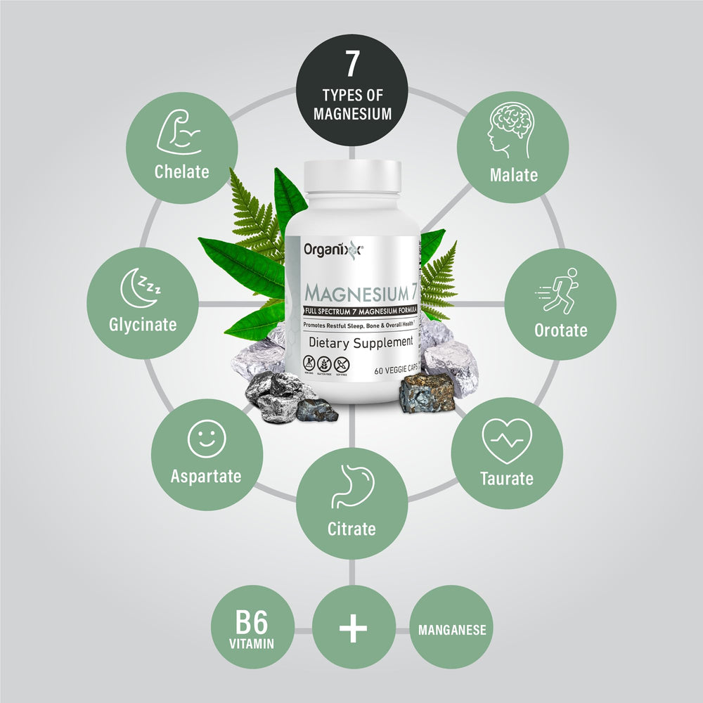 Organixx gluten-free badge on packaging emphasizes clean ingredients.