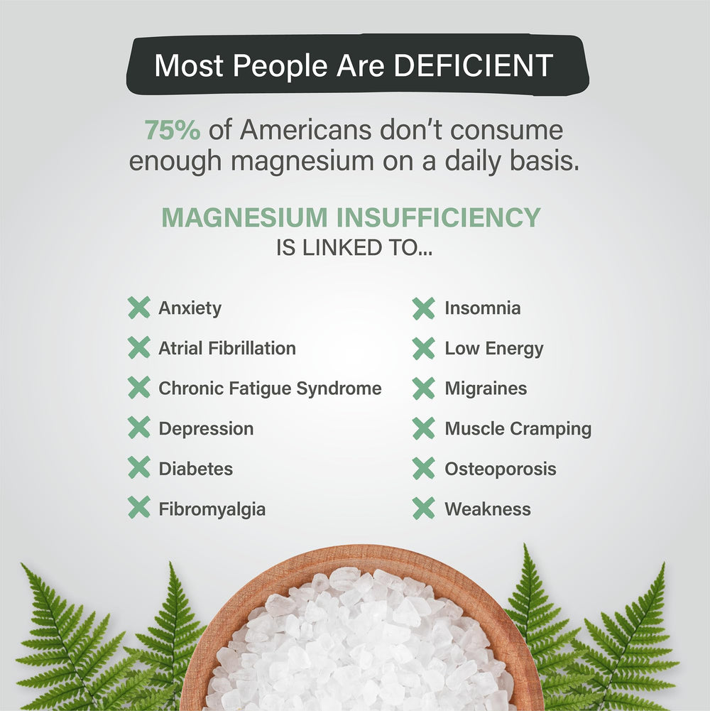 Organixx magnesium panel shows vitamin B6 and manganese for daily wellness.