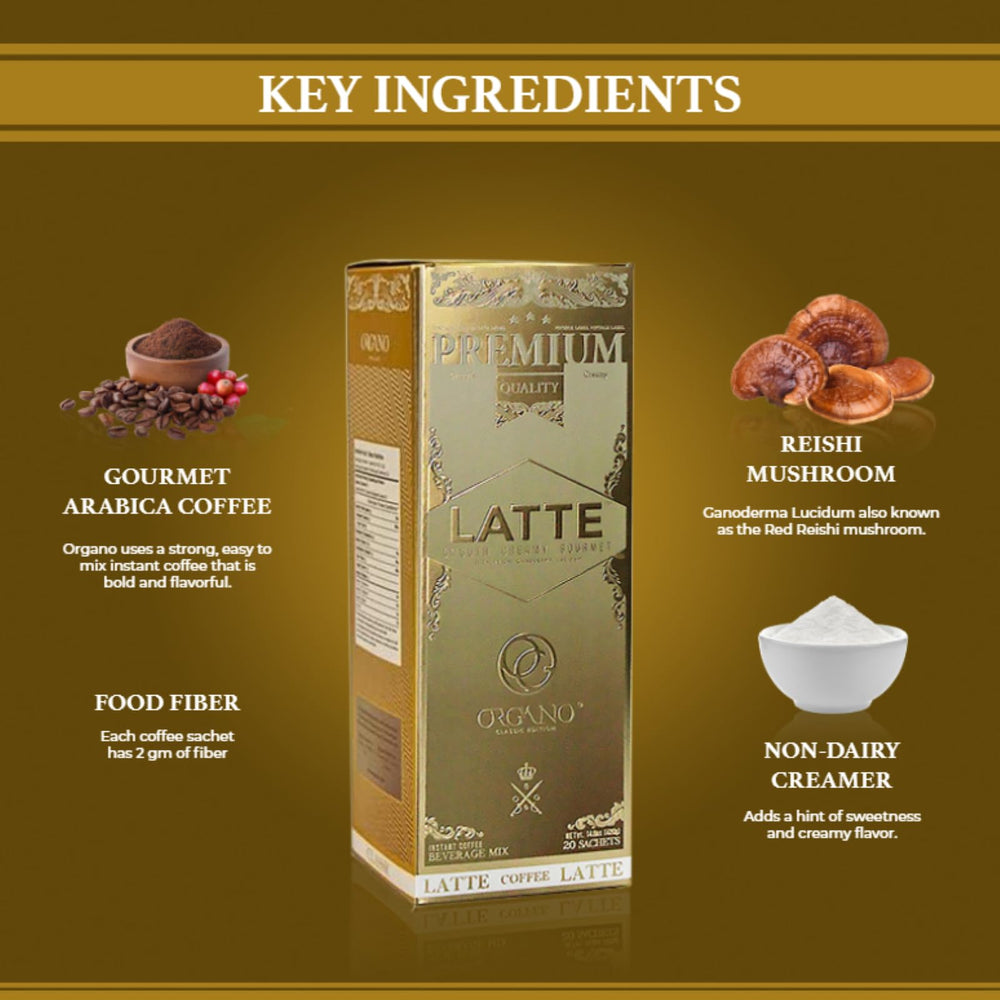 ORGANO Gourmet Cafe Latte brewing steps showing preparation for a café-style latte.
