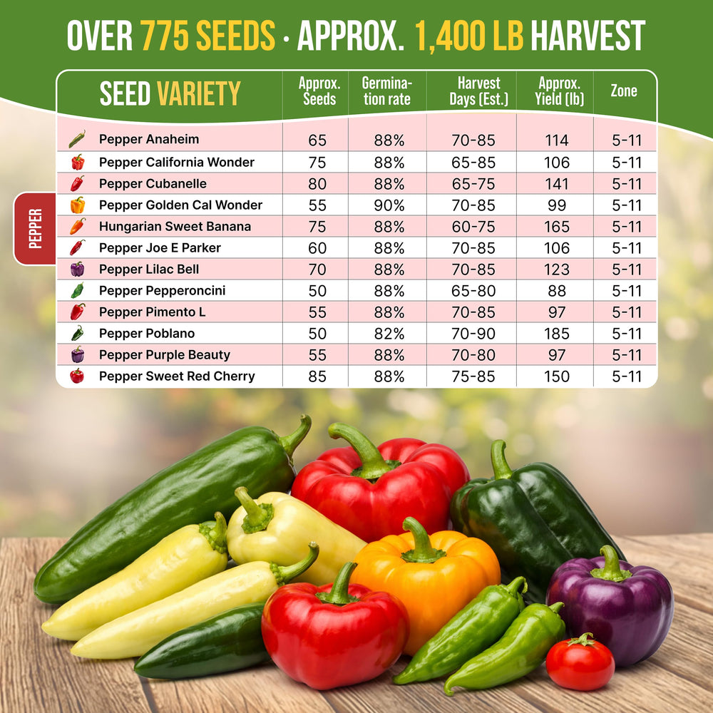 Organo Republic Golden Cal Wonder seeds for bright, mild peppers perfect for fresh eating
