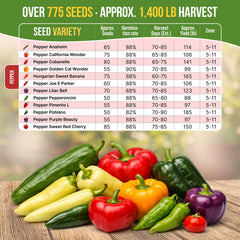 Organo Republic Golden Cal Wonder seeds for bright, mild peppers perfect for fresh eating