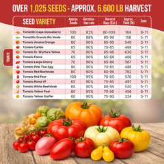 Organo Republic gardening tools included for convenient at-home planting
