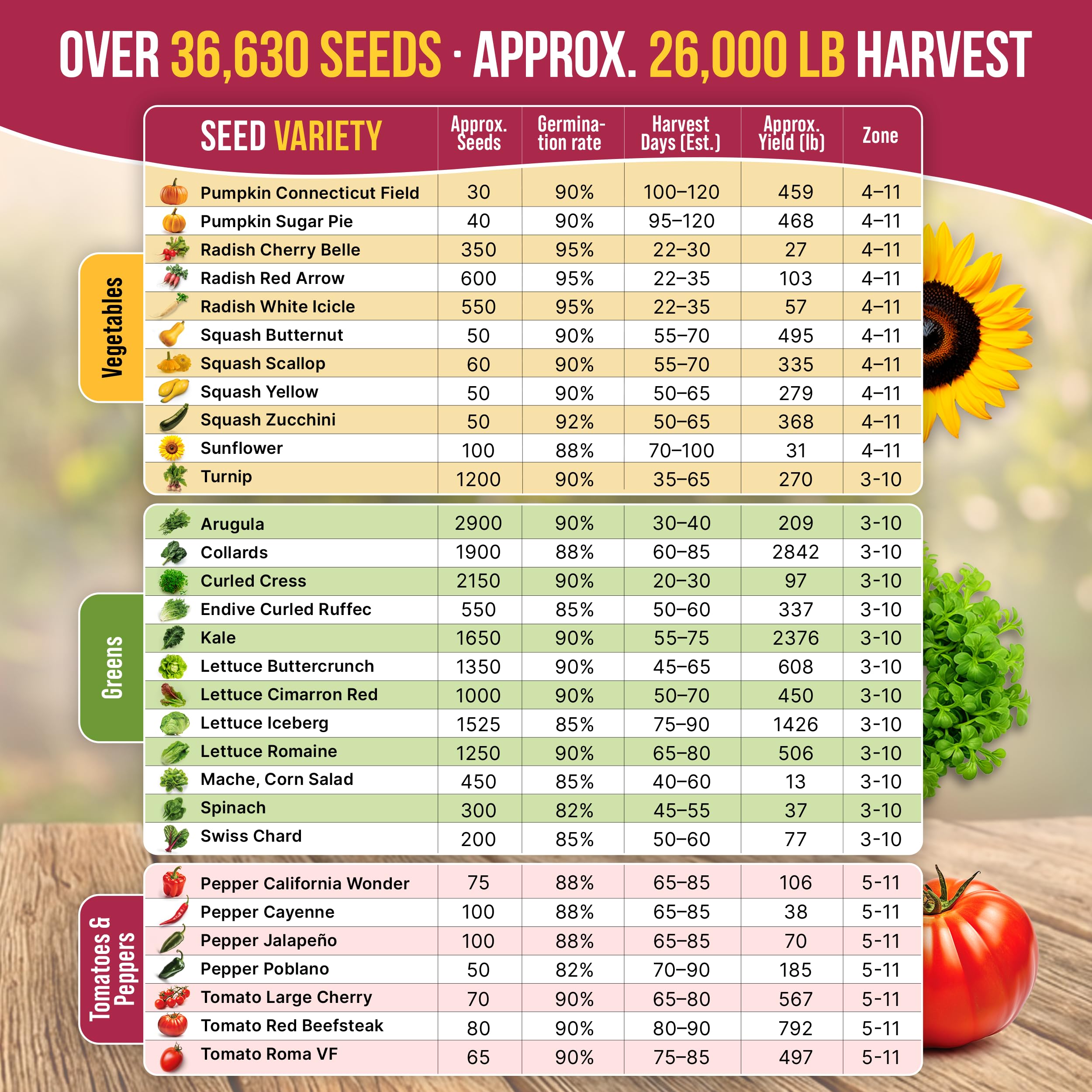 Organo Republic mini gardening toolkit enhances planting precision.