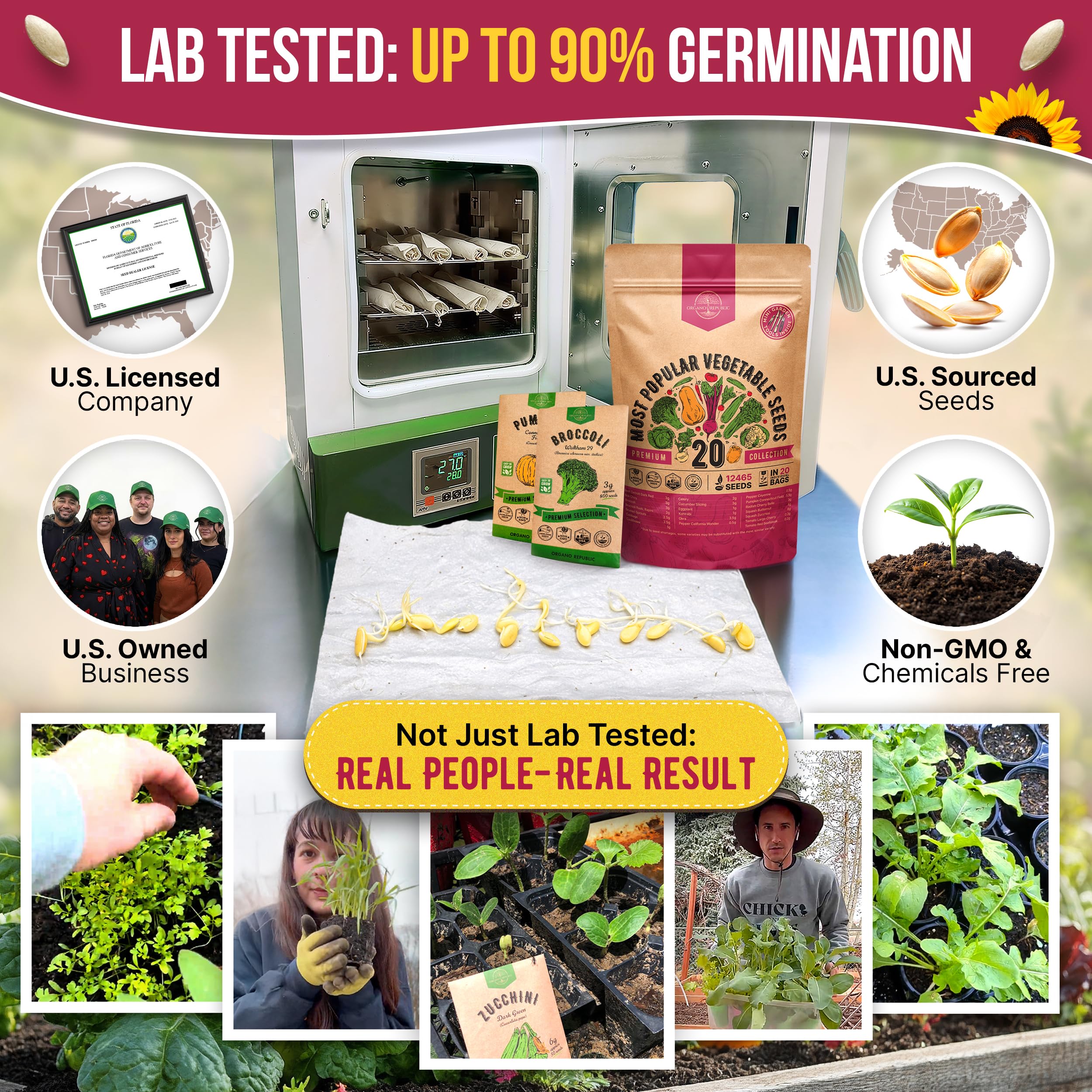 Organo Republic non-GMO heirloom seeds for flavorful indoor or outdoor harvests.
