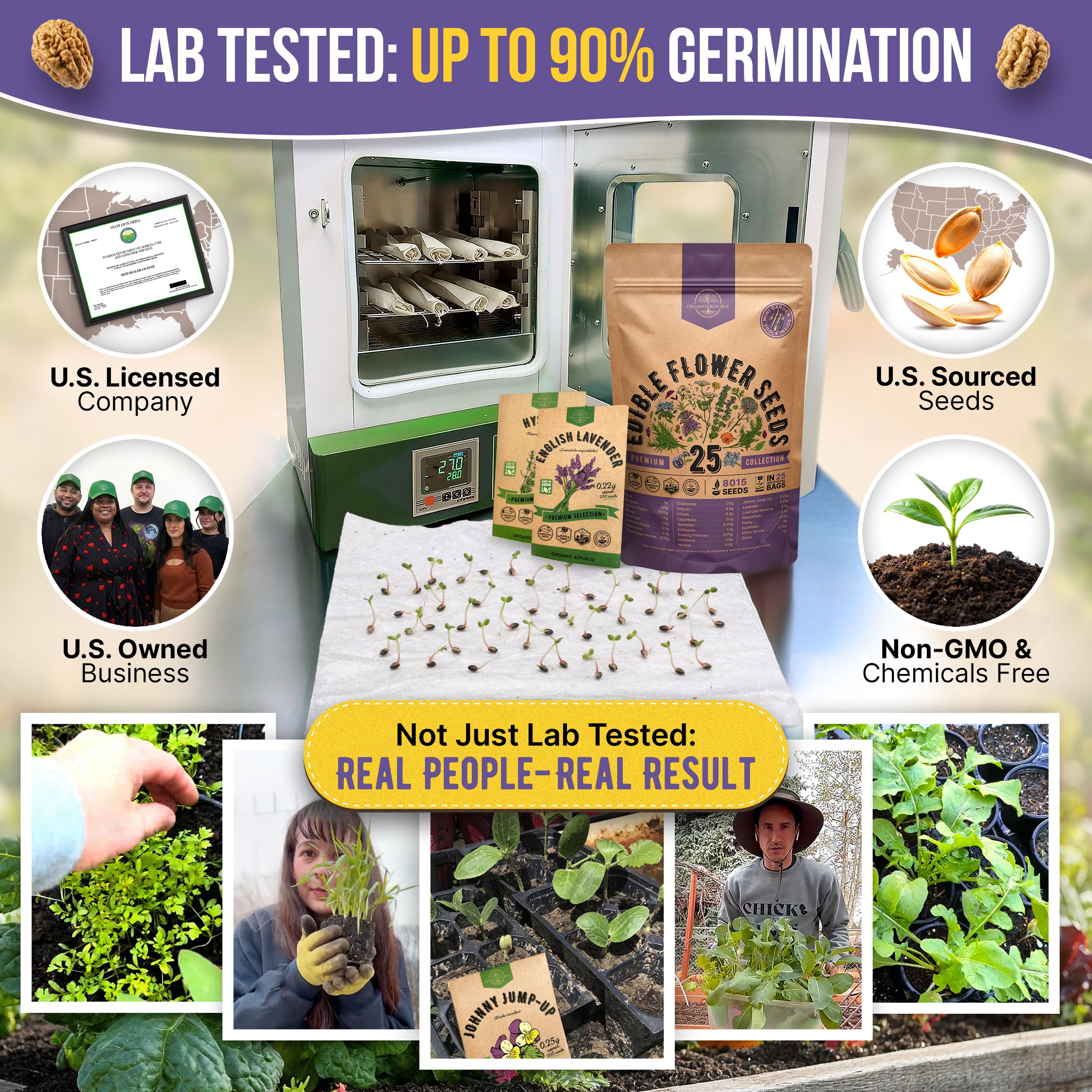 Organo Republic seed packets closeup showing variety and durable labeling.