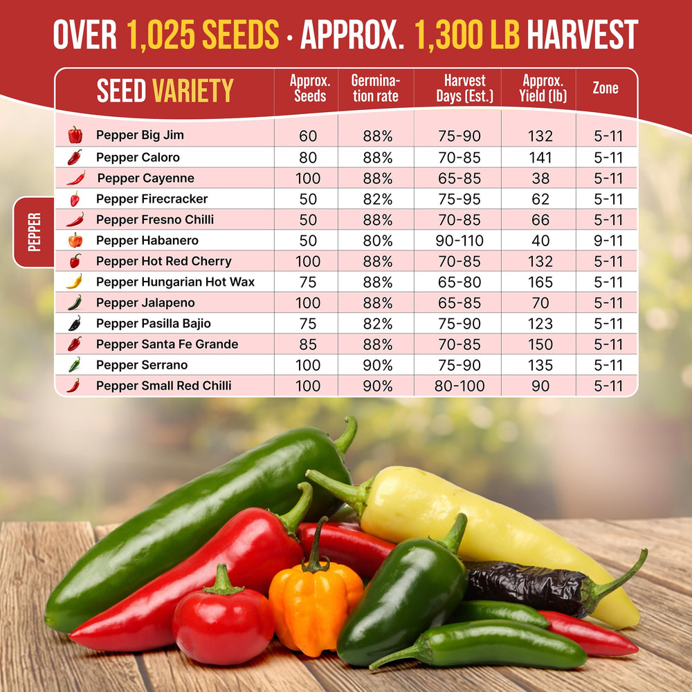 Organo Republic seed packets feature QR codes for growing guides.