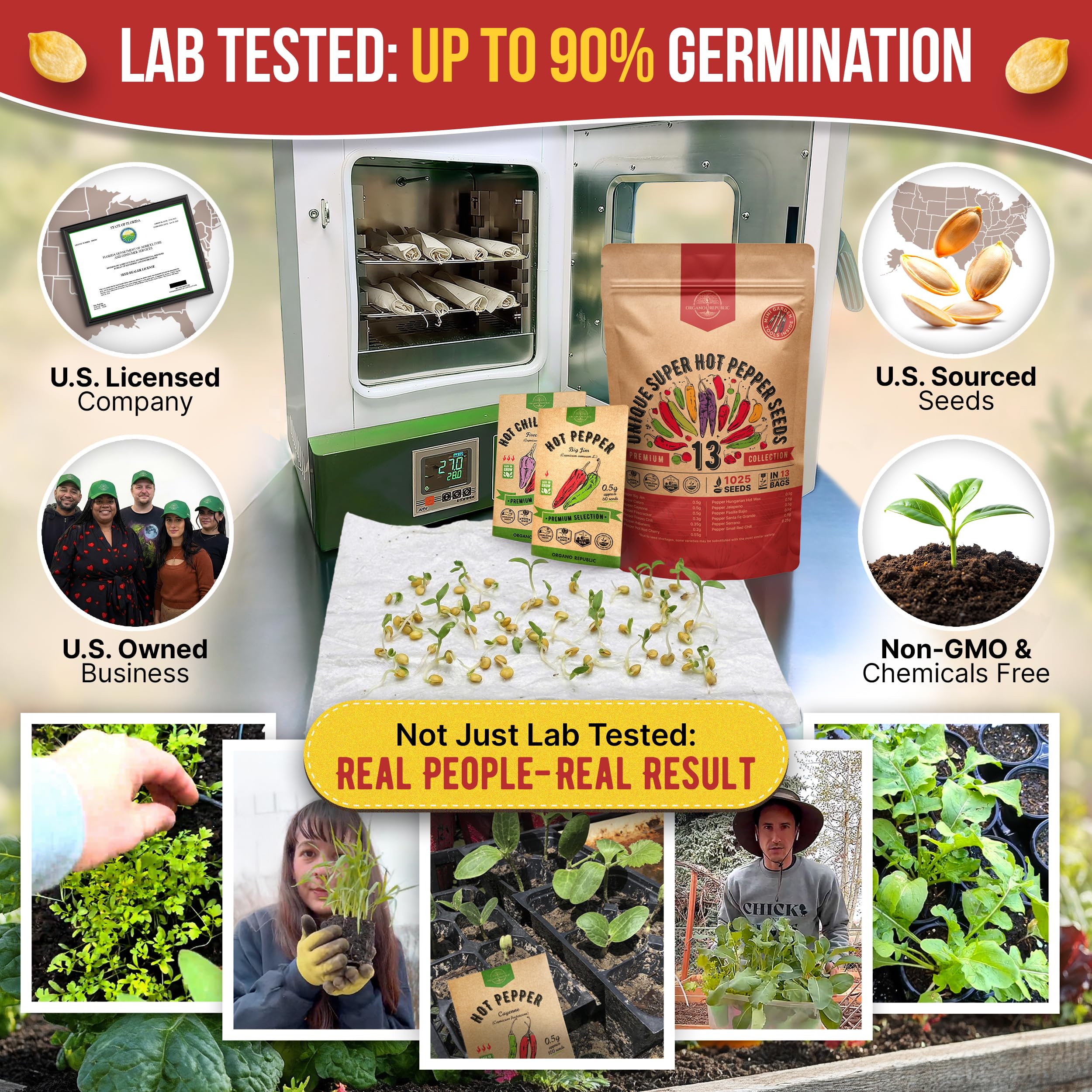 Organo Republic thirteen seed packets inside offer diverse pepper varieties.