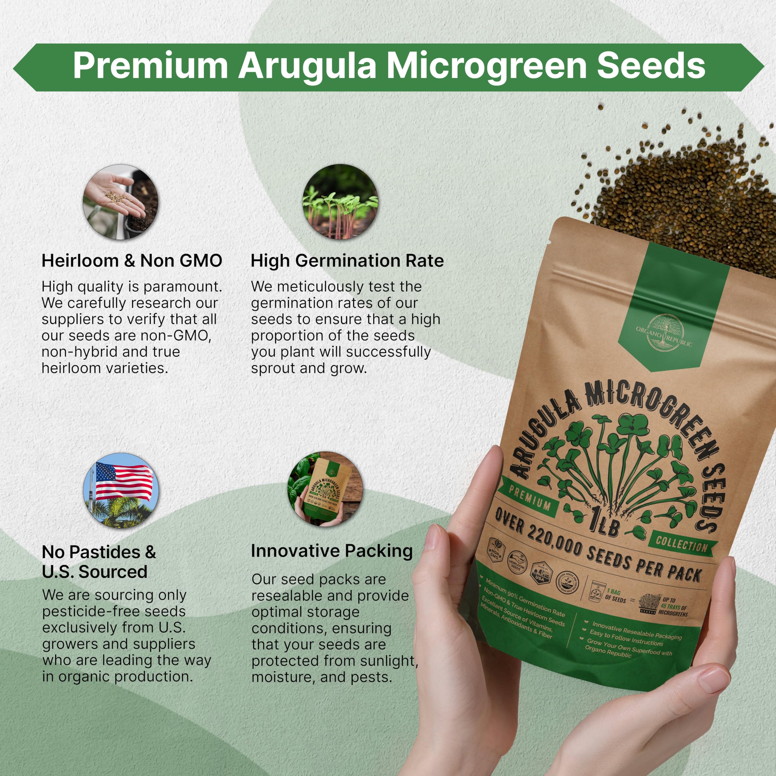 Made in USA by Organo Republic, a small family-owned company.