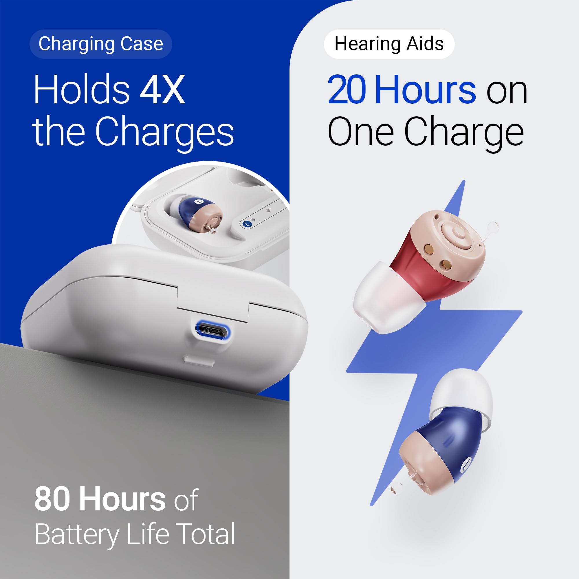 Oricle Standard 2.0 portable charging case keeps devices ready on the go.