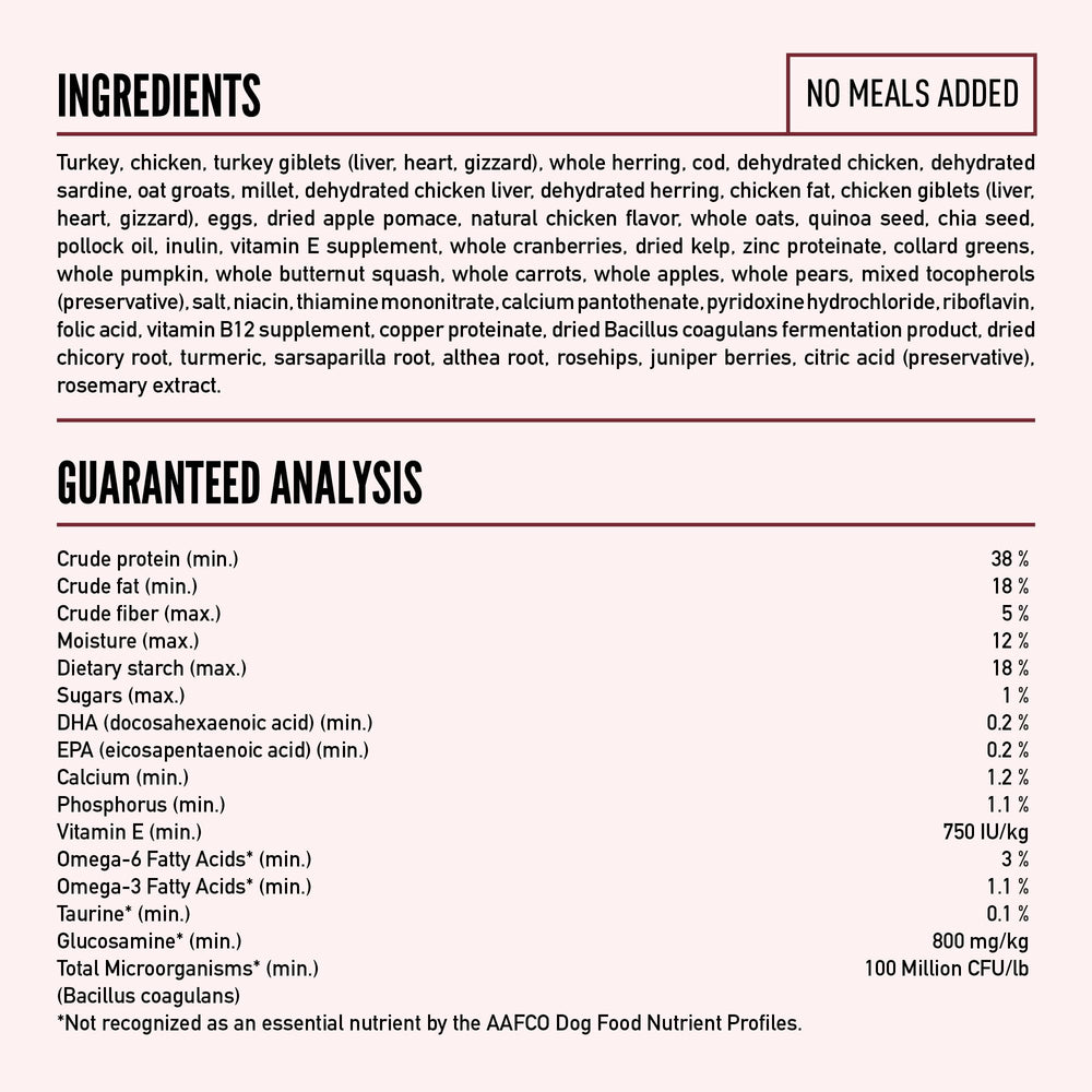 USA-made quality seal highlights ORIJEN Amazing Grains global ingredient sourcing