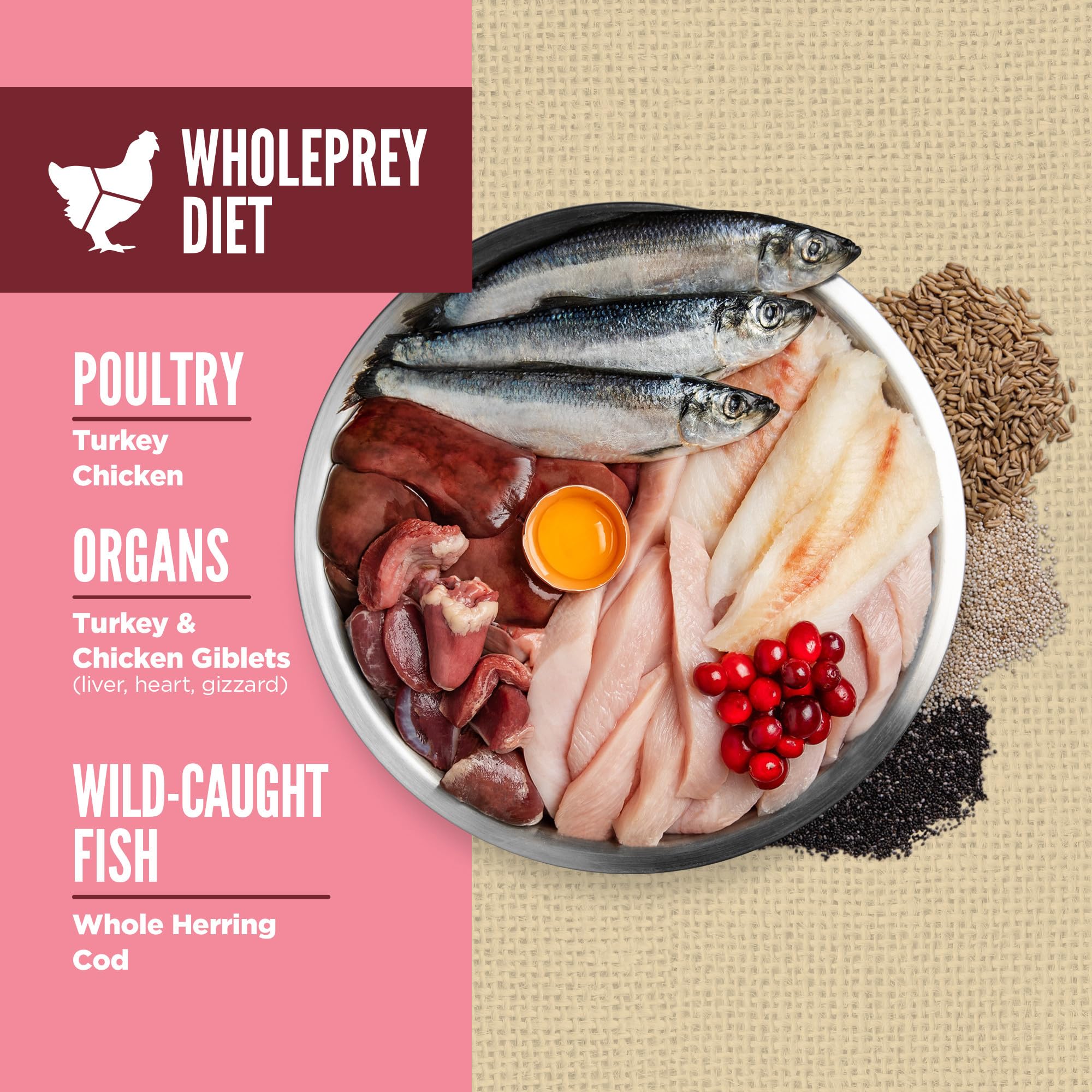 Turkey as a WholePrey protein in ORIJEN Amazing Grains packaging image