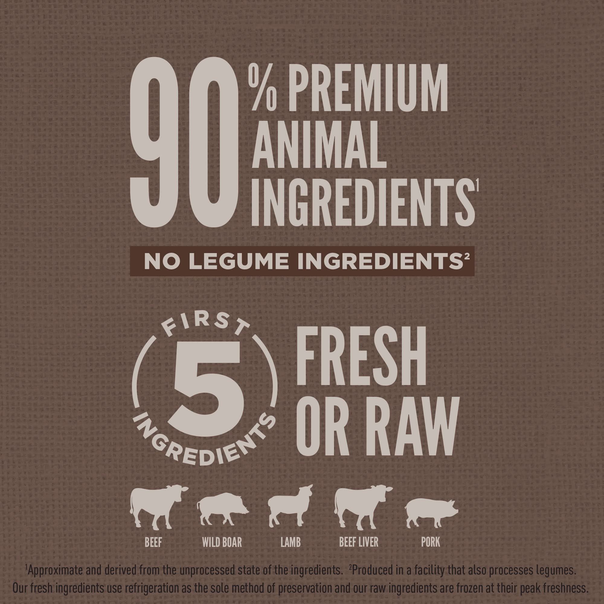 ORIJEN freeze-dried coating adds flavor dogs instinctively crave