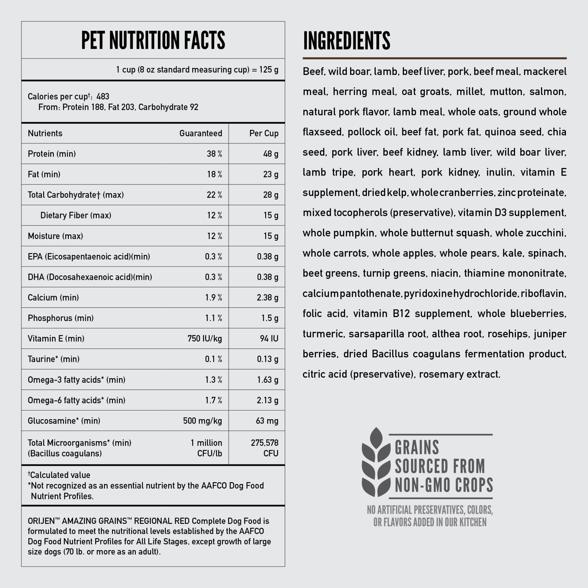 ORIJEN fresh ingredients arrive refrigerated for safety and quality