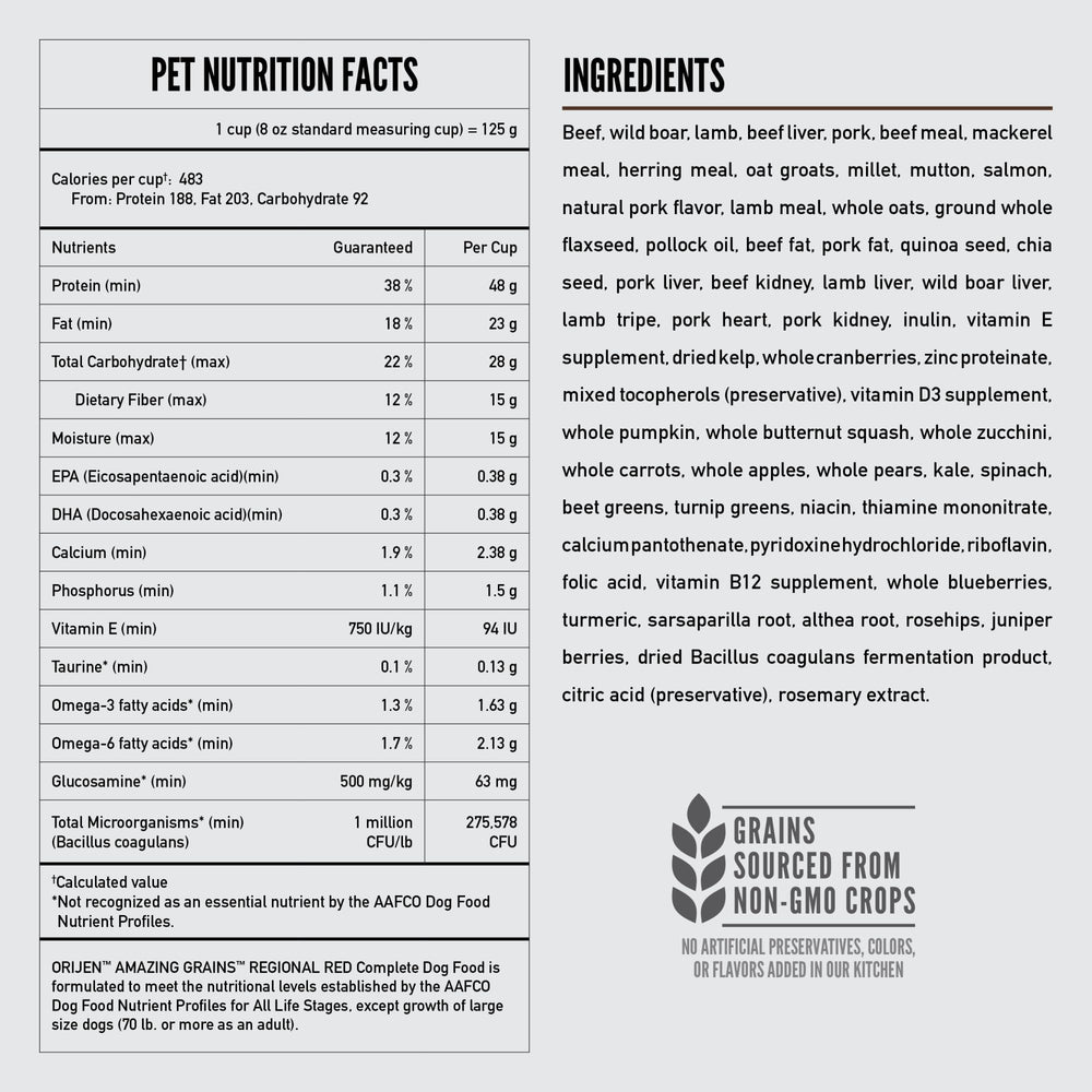 ORIJEN fresh ingredients arrive refrigerated for safety and quality