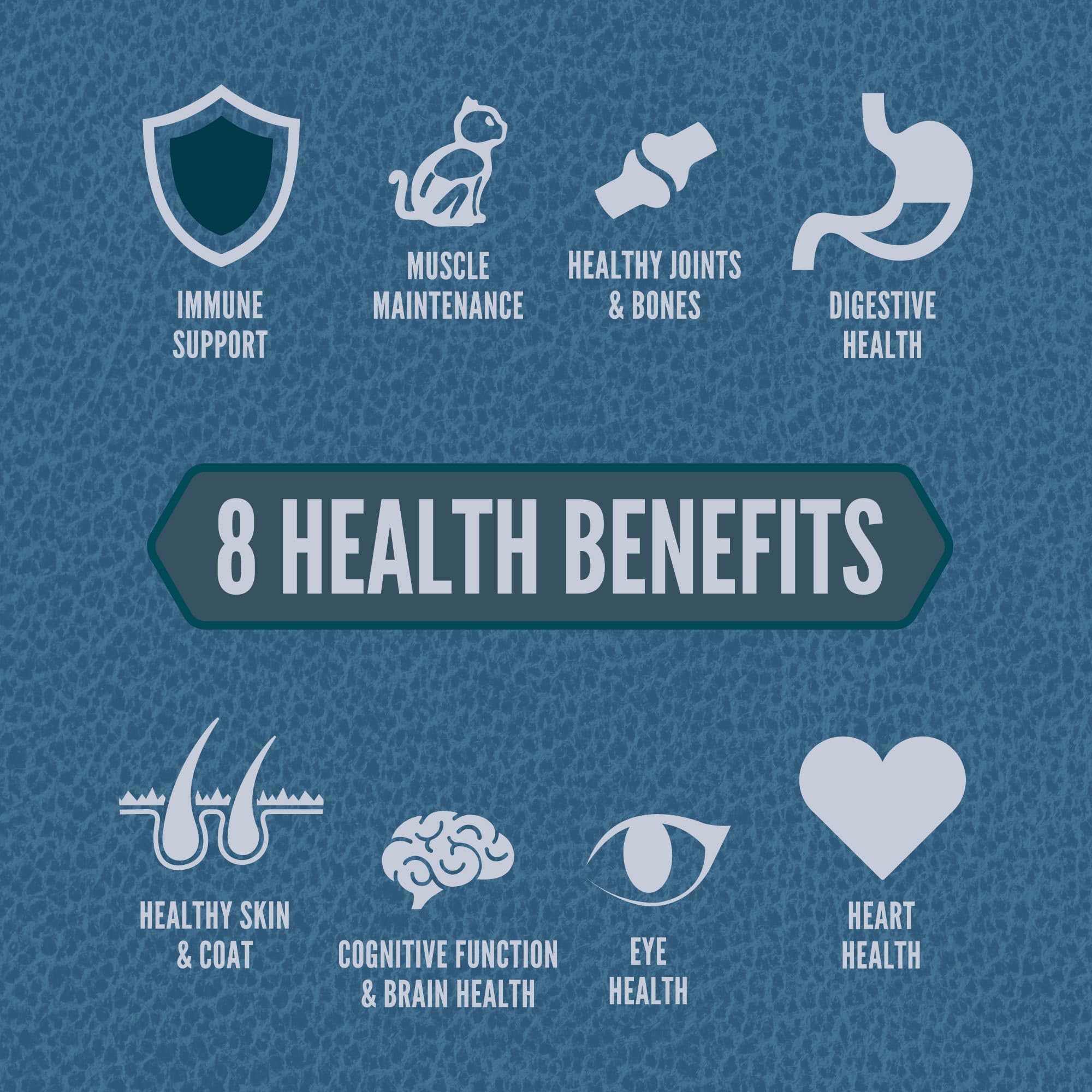 ORIJEN Guardian 8 packaging features WholePrey ingredients for natural nutrition.