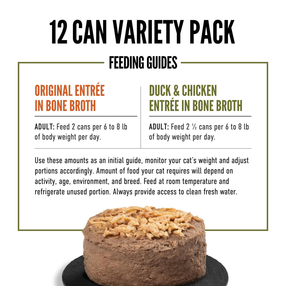 ORIJEN WholePrey ingredients illustrate nutrient-dense organs and poultry