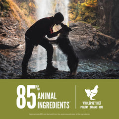 ORIJEN Senior WholePrey ingredients image illustrates balanced nutrients from prey parts.