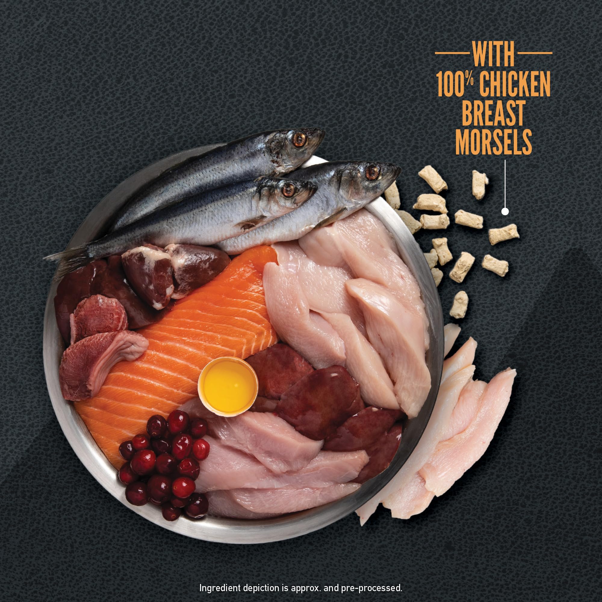 ORIJEN Wild Reserve first five ingredients showcased: fresh chicken, turkey, herring, giblets, salmon.