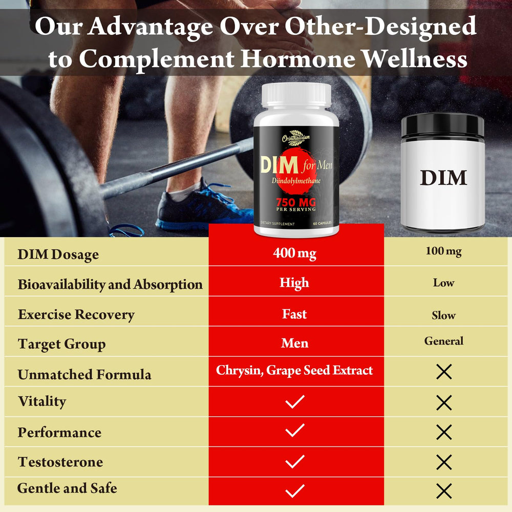 Orinthalixium DIM for Men detox-friendly formula visualized for cleansing support
