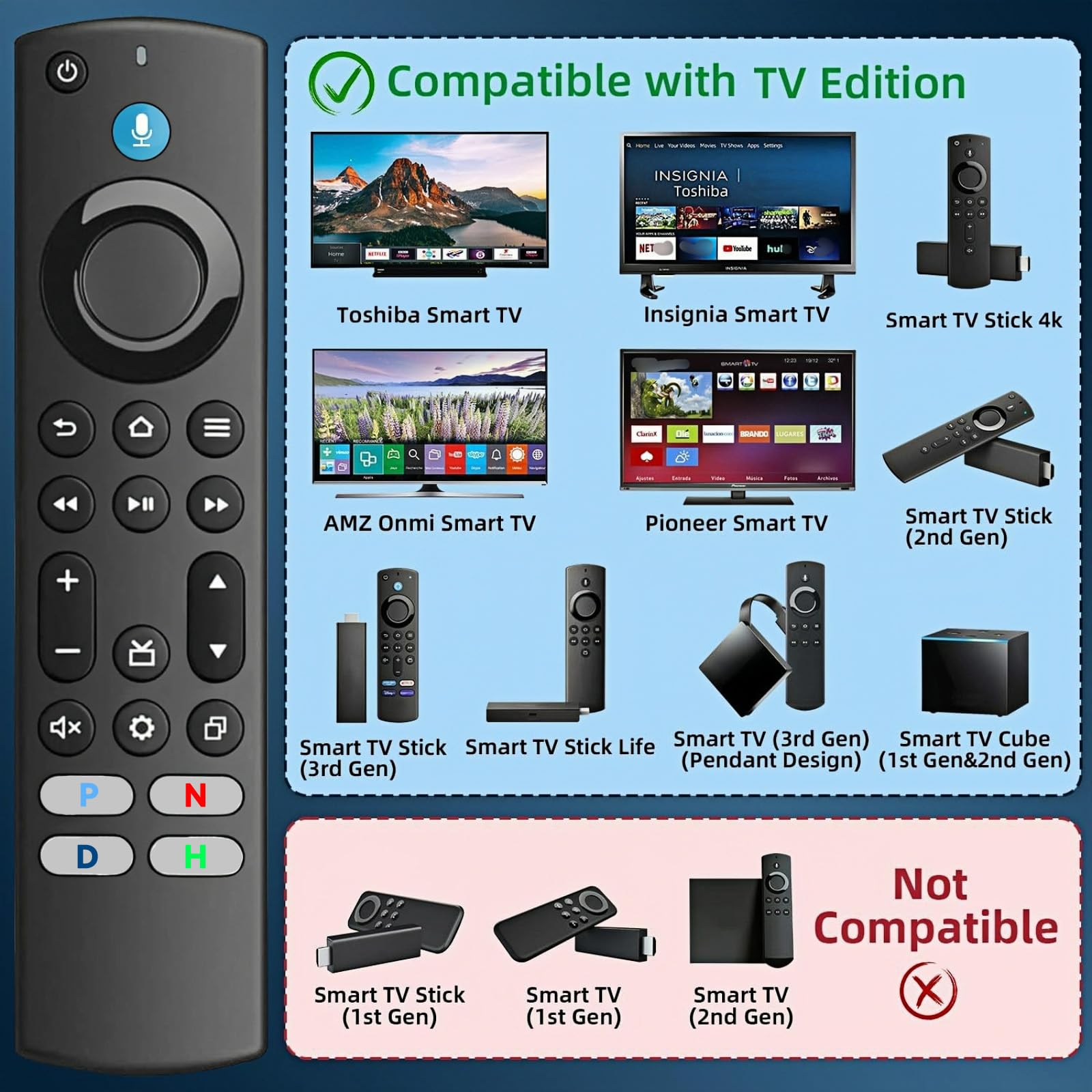 OROSAUR Replacement All Fire Remote back view showing compact, pocket-friendly design