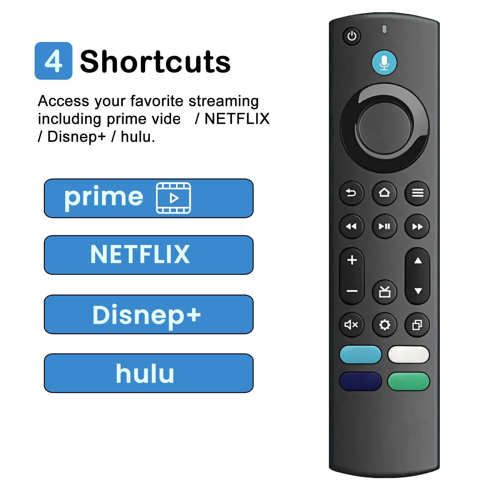 OROSAUR Replacement All Fire Remote with four shortcuts for faster streaming