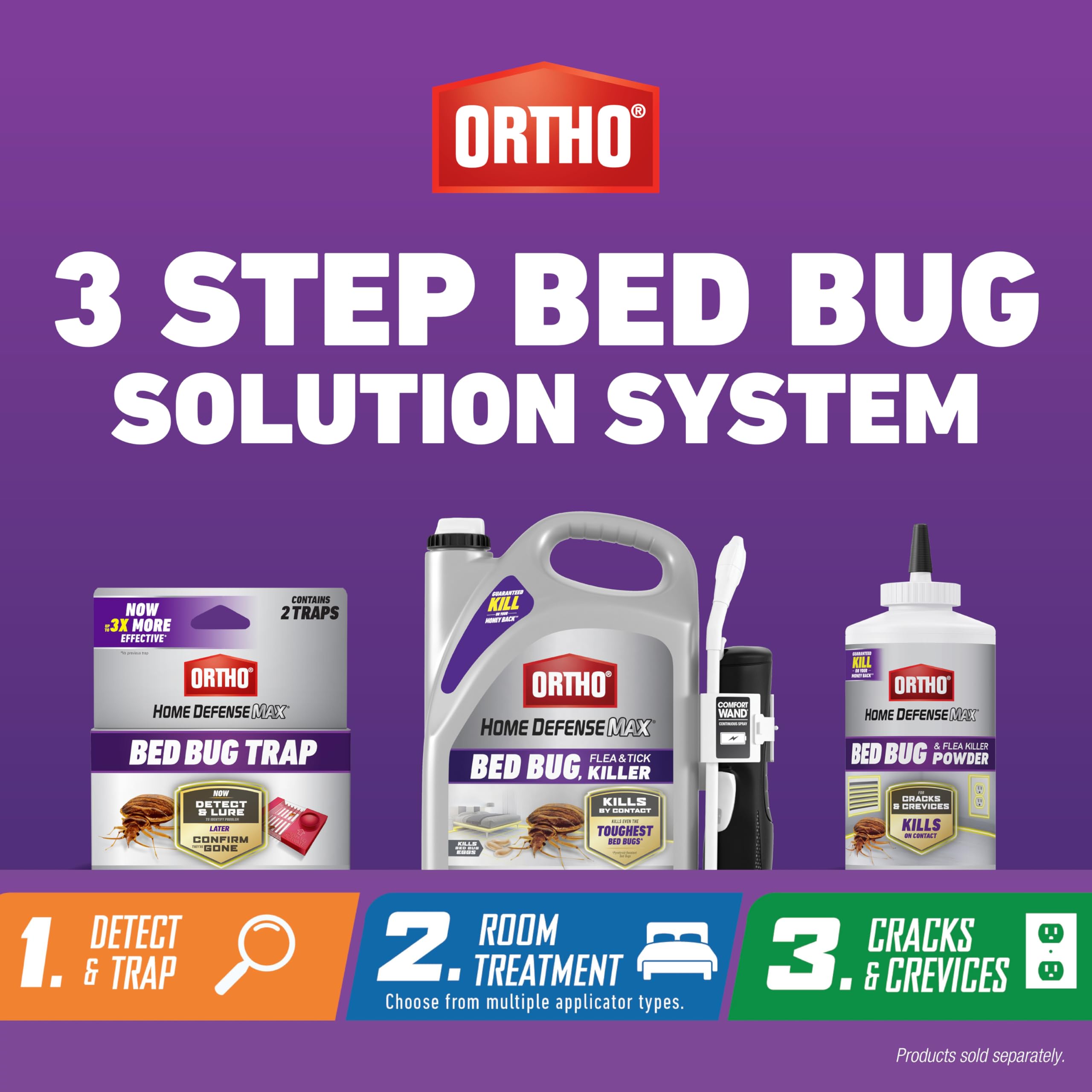 Ortho Bed Bug Solution System Step 1 pack highlighting starter detection kit.