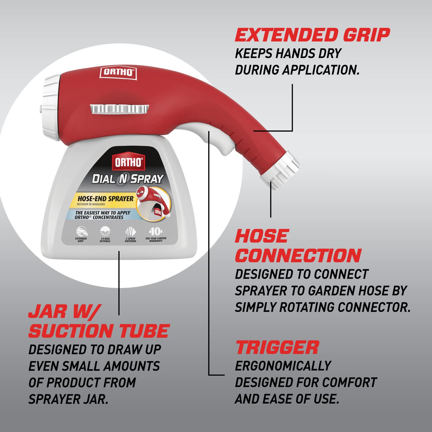 Ortho Dial N Spray ergonomic trigger and extended grip reduce hand fatigue.