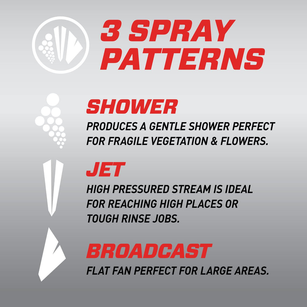 Ortho Dial N Spray precise application ensures accurate concentration for each product.