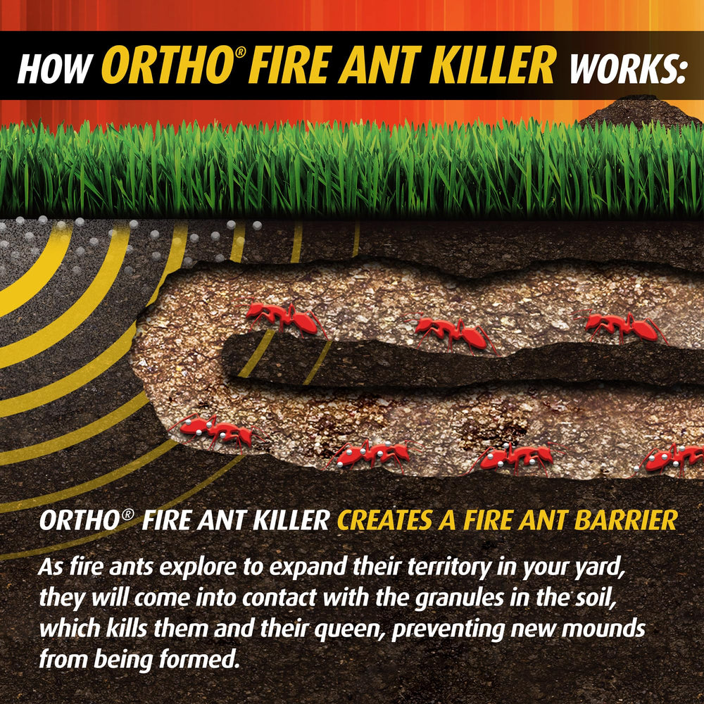 Ortho Fire Ant Killer Broadcast Granules part of the 2-step system for mound control