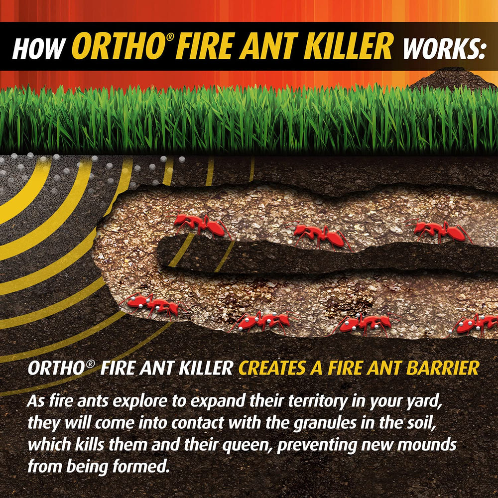 Ortho Fire Ant Killer Broadcast Granules require watering in after application