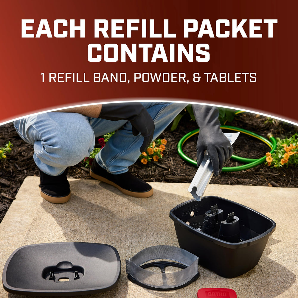 Ortho control technology designed for targeted and contained action.