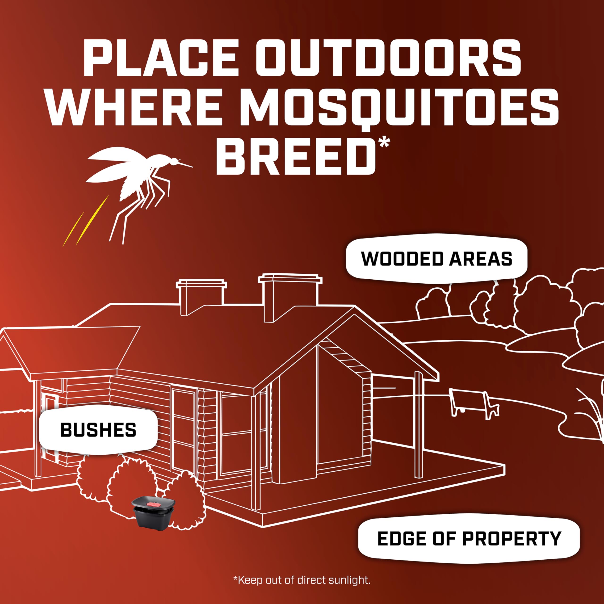 Ortho Station inhibits larvae in-site and nearby breeding habitats for broader control.
