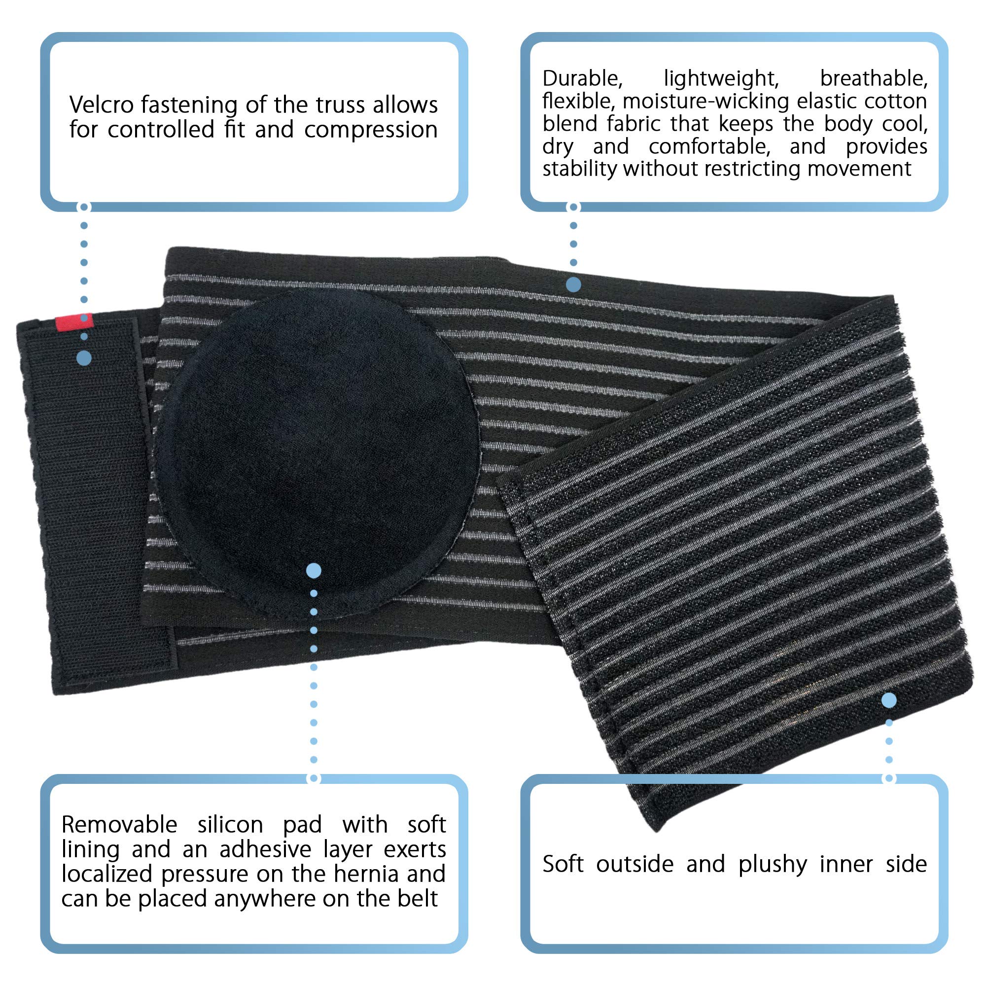 ORTONYX Umbilical Hernia Belt adjustable closure for a secure fit