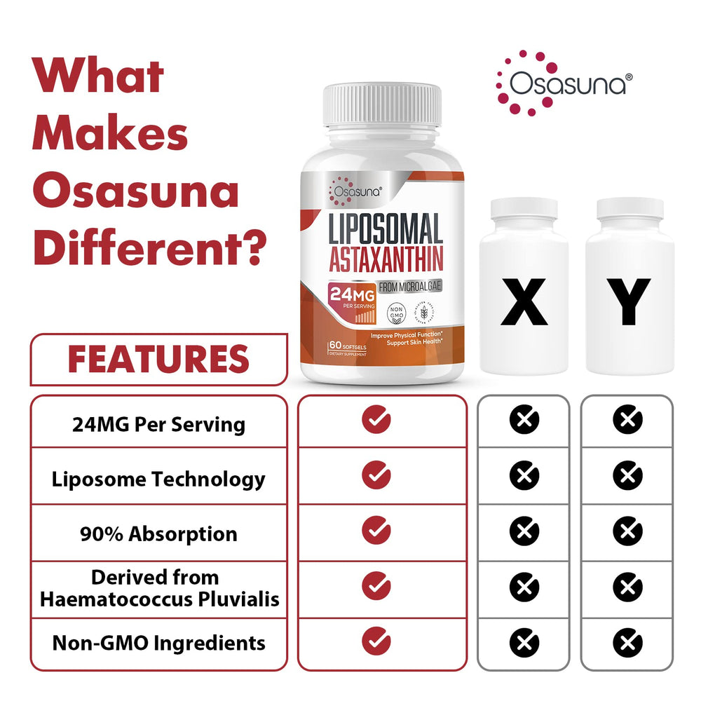 Osasuna astaxanthin label highlights Non-GMO and gluten-free claims.