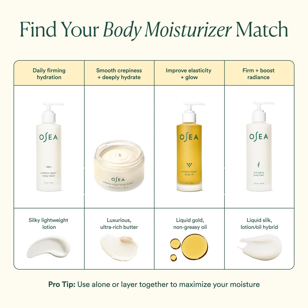 Texture detail reveals a silky, non-greasy finish after absorption.