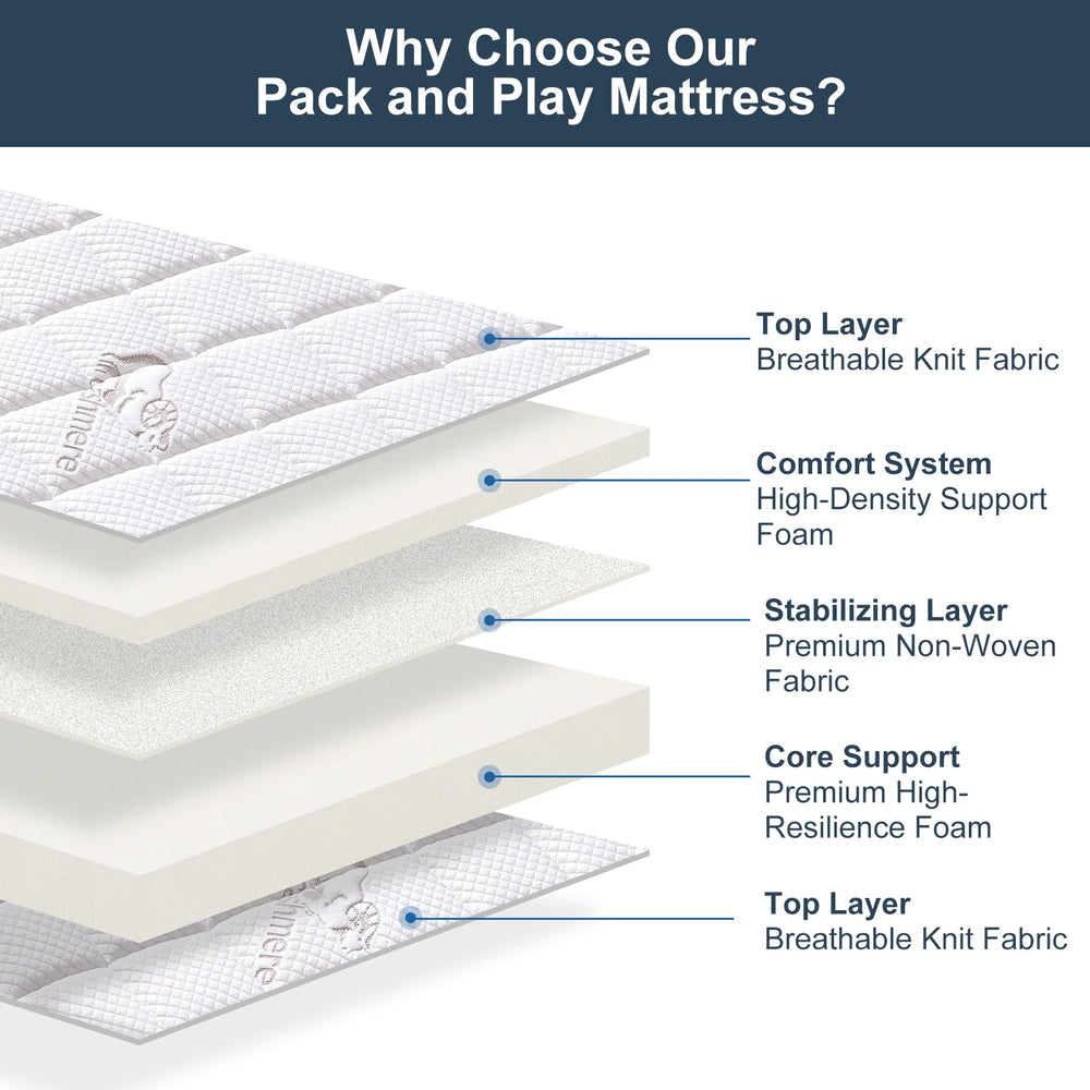 OSSERTSbearY ultra-quiet mattress reduces shifting noise