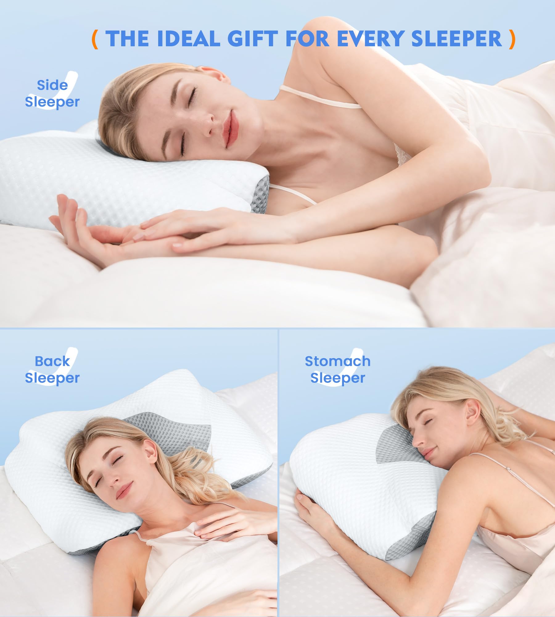 Osteo pillow back-sleeping use emphasizes neck alignment benefits