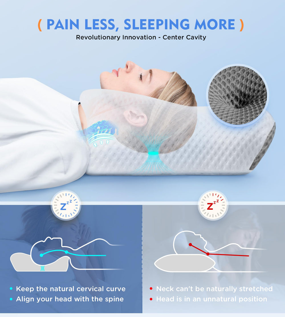 Osteo cervical pillow memory foam detail demonstrates contour comfort