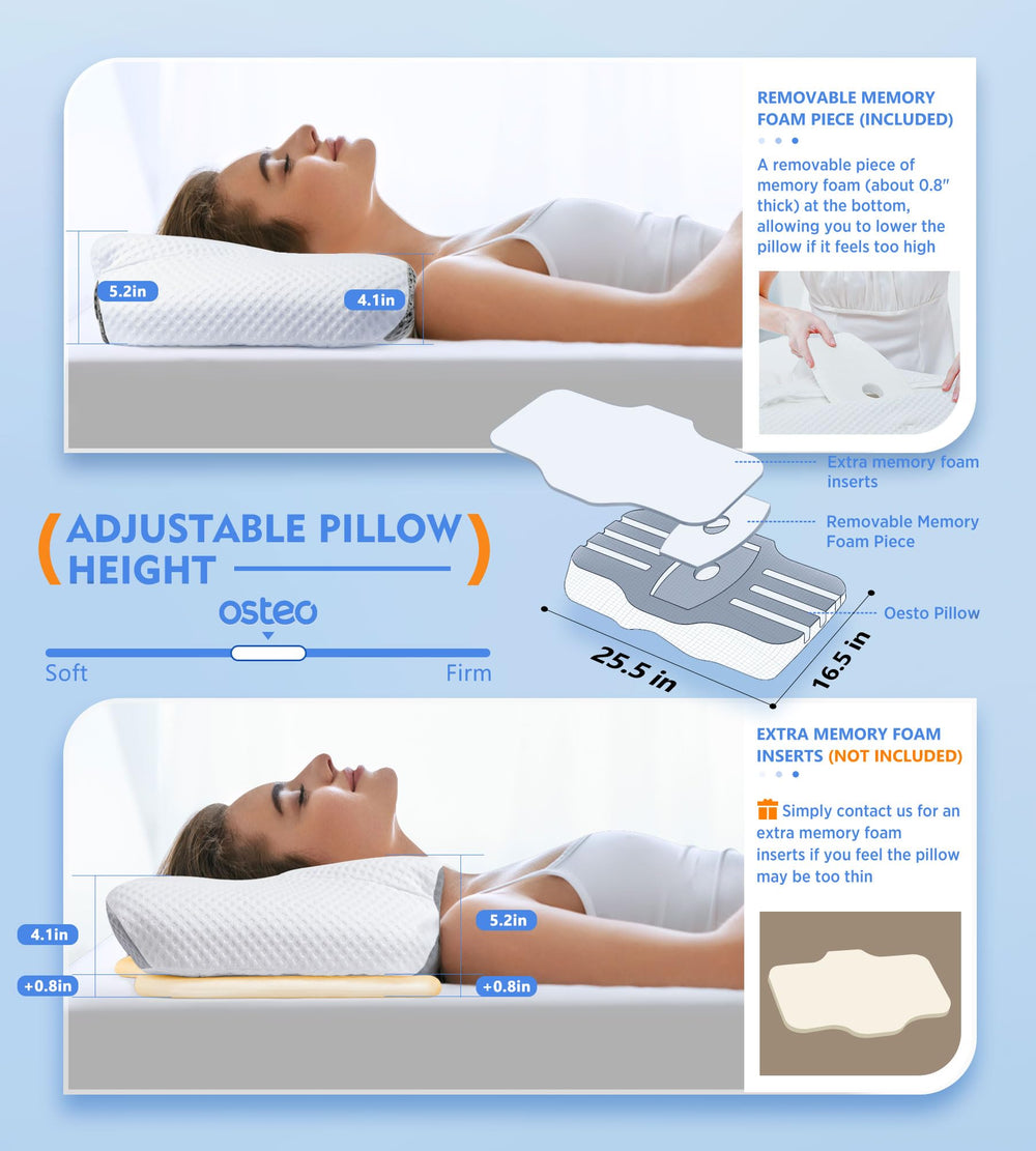 Osteo pillow side-sleep position feature supports side sleepers with contour comfort.