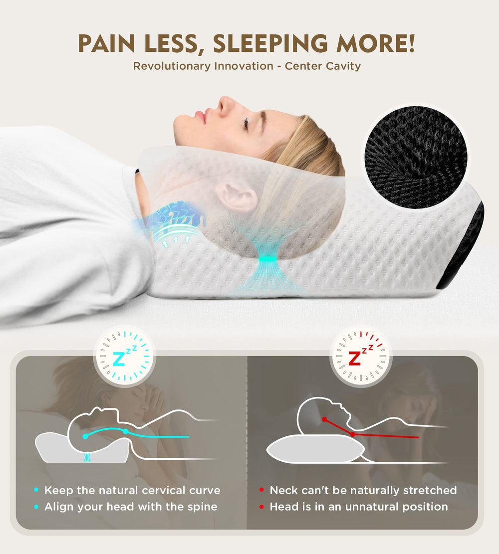 Osteo cooling mesh cover promotes heat dissipation for cooler sleep.