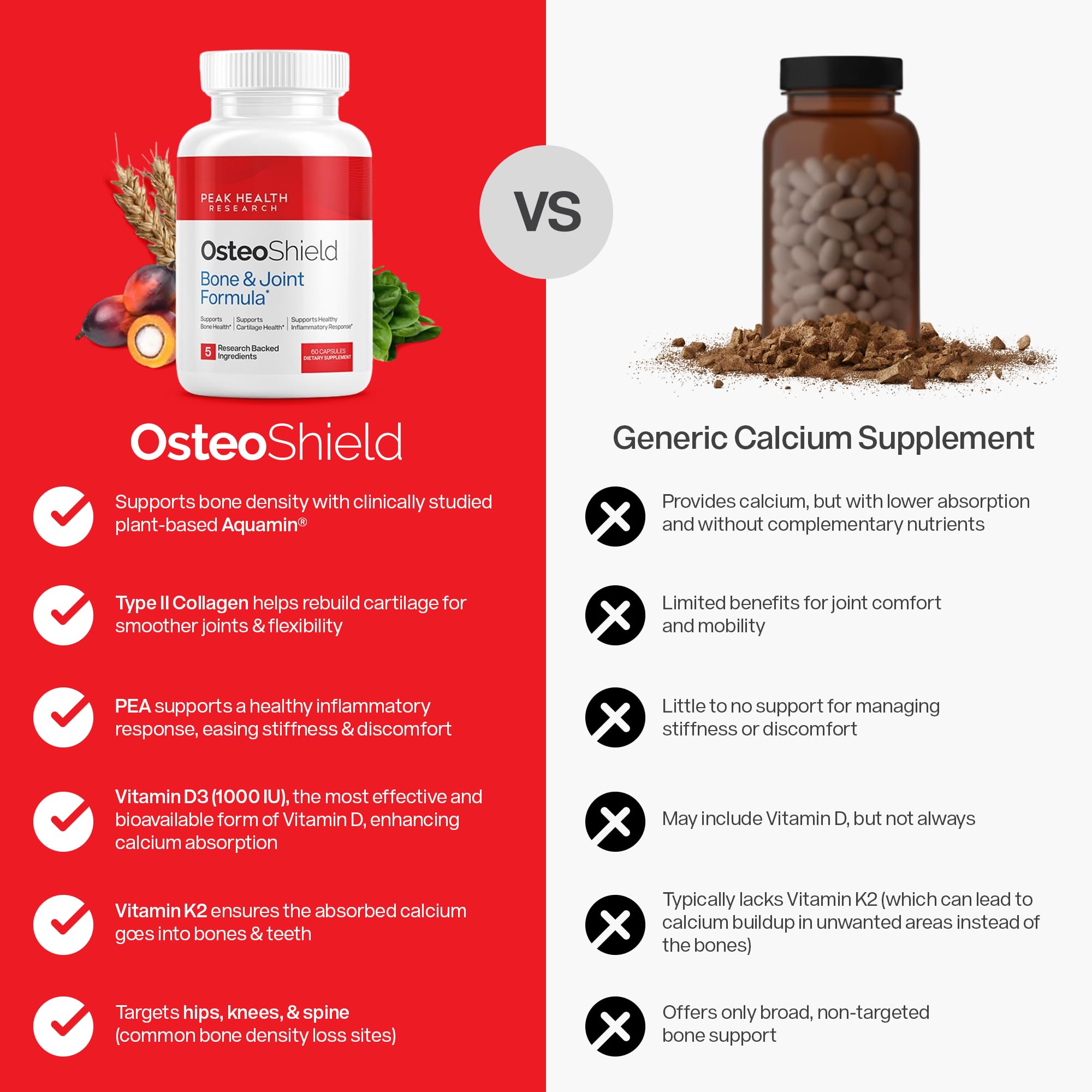 OsteoShield daily use capsules demonstrating an easy two capsule routine