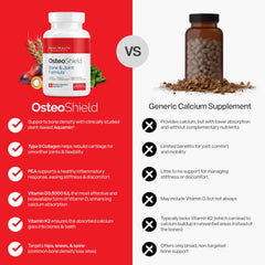 OsteoShield daily use capsules demonstrating an easy two capsule routine