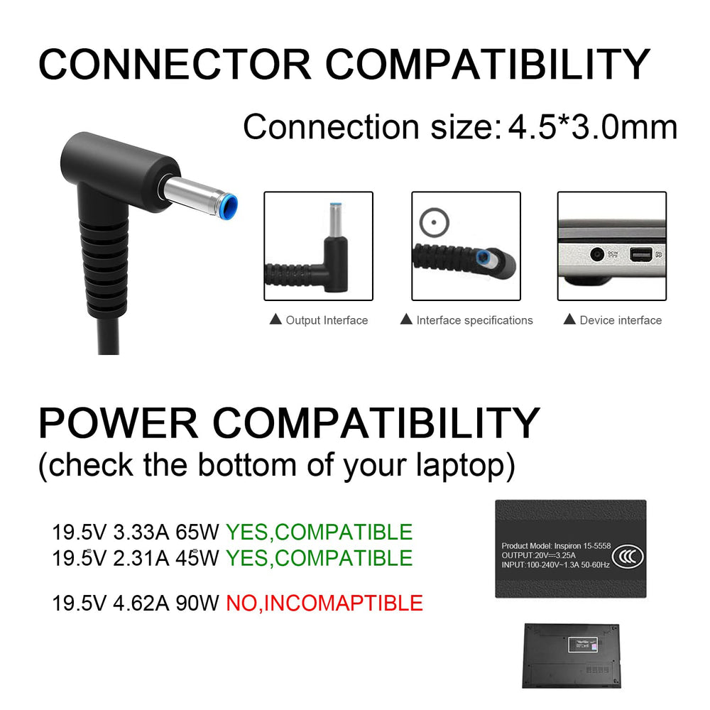 Ostrich 19.5V DC output detail, reliable power for HP notebooks.