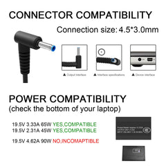 Ostrich 19.5V DC output detail, reliable power for HP notebooks.