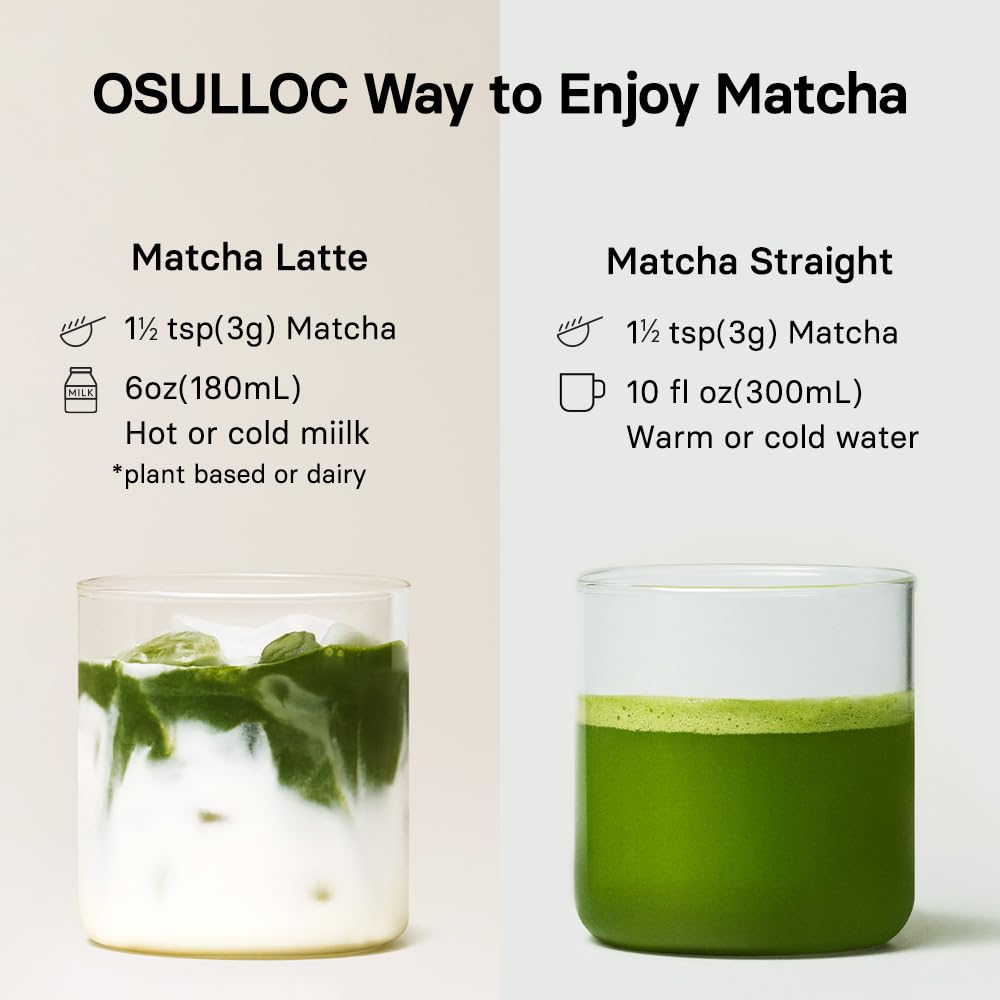 OSULLOC latte scene with foamy top, showcasing latte-perfect texture