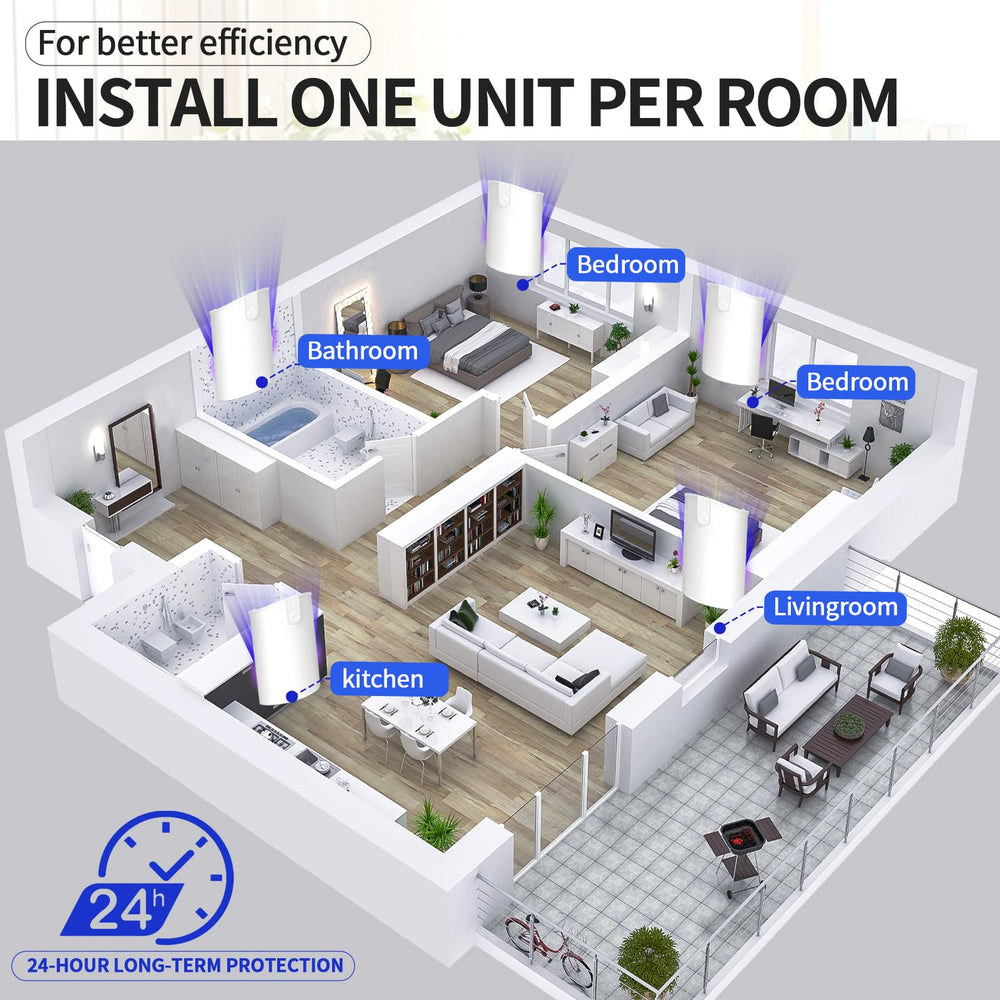 OSVDO 24/7 protection for day and night pest control