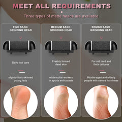OTAZWA waterproof foot care device suitable for wet environments