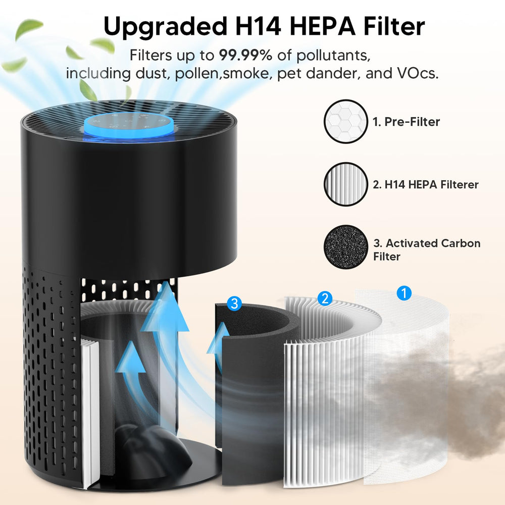 Oterbear 360-degree air intake highlights rapid air processing.