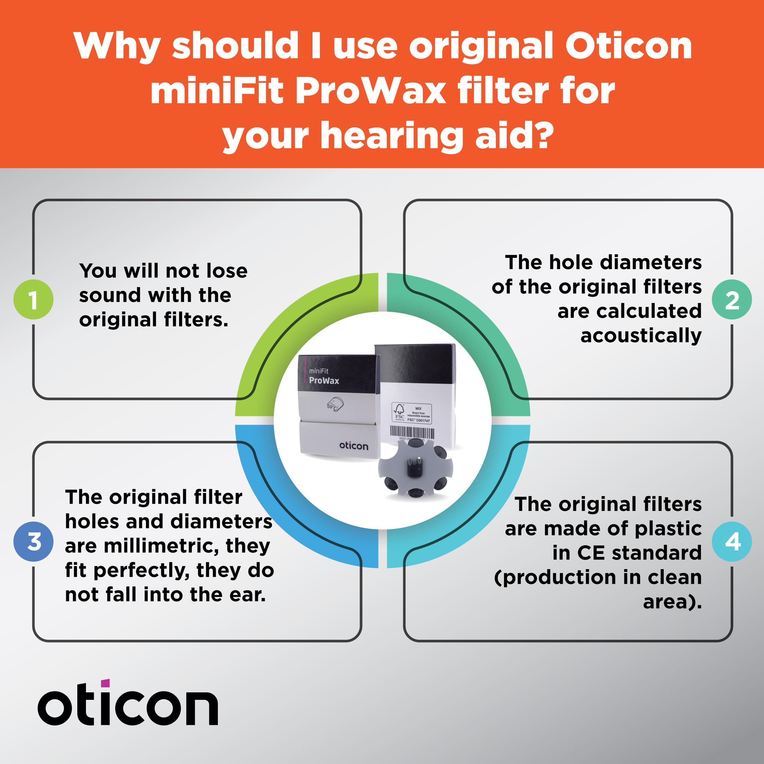 Oticon Minifit ProWax pack open for quick replacement