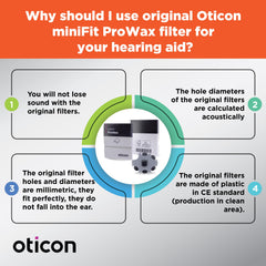 Oticon Minifit ProWax pack open for quick replacement